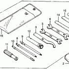 CB450T Инструмент