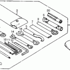CX500TC Инструмент