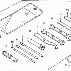 CM400A Инструмент