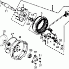 CBX Генератор