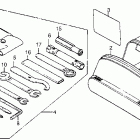 CX500 Инструмент