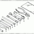 CT90 Инструмент