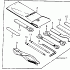 CB650 Инструмент