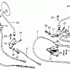 XL175 Рулевые переключатели и рычаги