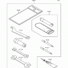 Bayou 400 4X4 (KLF400-B4) Owner's tools