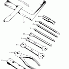CL100S3 Tool set