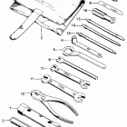 SL125 Инструмент