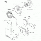 Brute Force 650 4x4 (KVF650-D9F) Генератор