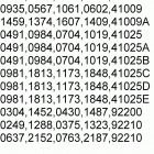 Brute Force 750 4x4i (KVF750-D9F) Wheels / tires(d9f-dbf)