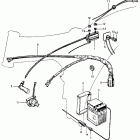 S65 Жгут проводов