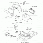 Prairie 360 (KVF360-B9F) Наклейки предупреждения