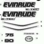 E90WDEXISR Наклейки