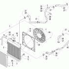 Prowler XT Охлаждение