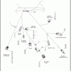 FLTRX 1KH7 ROAD GLIDE (2025) WIRING HARNESS, MAIN - FLTRX (3 OF 9)