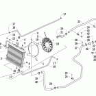 Prowler XTZ Охлаждение