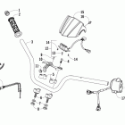90 DVX Handlebar and control assembly