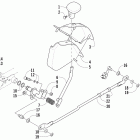 THUNDERCAT Рычаг переключения