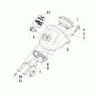 450 EFI Панель приборов