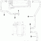 E115DSLSCR Шланги охлаждения