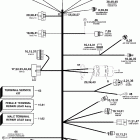 E75DPLSDA Электрический Жгут