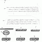 E225FHXSOC Decals  - blue models