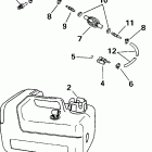 E10EVL4SSS 4-Stroke, Elec. Start, 20 IN shaft, wht Fuel tank - 3 gallon