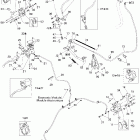 Traxter CVT (500, 650, 650 XT) Тормоза гидравлические