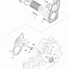 Traxter Max CVT 650 Охлаждение