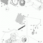 Traxter Max CVT 650 Система охлаждения