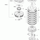 Traxter 5 Speed Сцепление