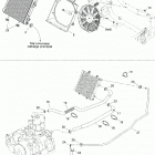 Traxter 5 Speed Система охлаждения