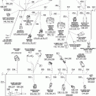 Traxter XL Проводка , рама