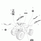 Mini DS 90 4-strokes Наклейки