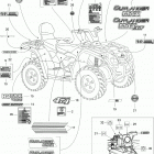 Outlander 400 Max Наклейки