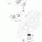 Traxter Max CVT 650 01- engine lubrification