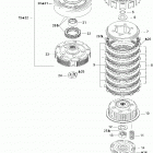 Traxter 5 Speed Сцепление