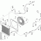 Prowler 650 XT Охлаждение
