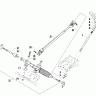 Prowler 650 XT Рулевое управление