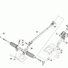 Prowler XTX Рулевое управление