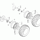Prowler 650 XT Колеса и покрышки