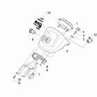 650 TRV Панель приборов