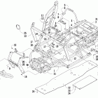 Prowler 650 XT Рама ,бампера и защита