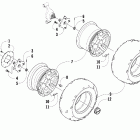 Thundercat Колеса и покрышки