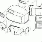 E105WELEES Engine cover -- 105wp models