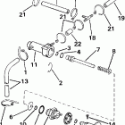 E25TEECB Primer system