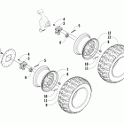 Prowler XTX Колеса и покрышки