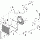 Prowler XT Охлаждение