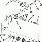 E25TELEDA Primer system