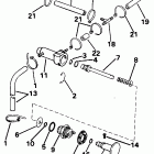 E20CREOR Primer system