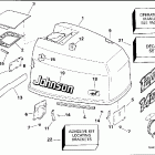 E120TLERC Engine cover - johnson 120-140 models